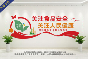 食品健康文化墙
