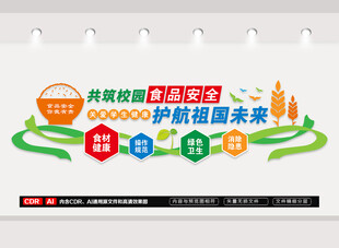 校园食品安全文化墙