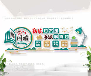 阅览室励志读书文化墙