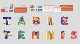 乒乓球起源发展史文化墙