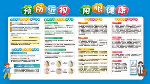预防近视 用眼健康宣传栏