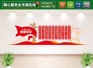 十个坚持文化墙