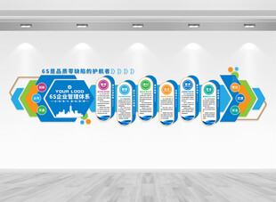 6S企业管理体系文化墙