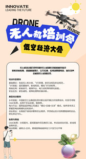 无人机海报