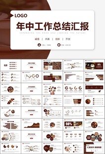 咖啡厅美食餐甜点咖啡文化PPT