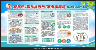 基孔肯雅热健康教育宣传栏