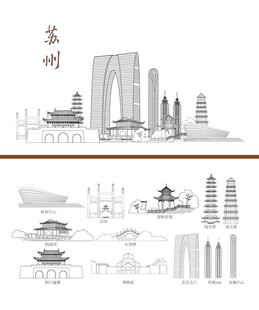 苏州地标建筑剪影