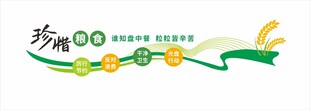 食堂文化墙 珍惜粮食