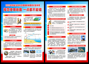 2025全国测绘法宣传日