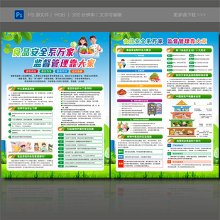 学校食品安全展板