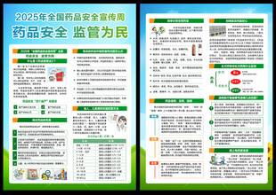 全国药品安全宣传周宣传单