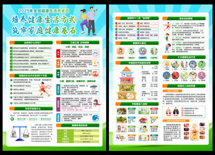 2025年全民健康生活方式日