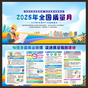 2025年质量月