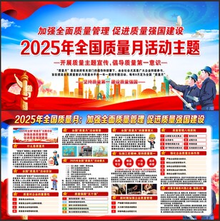 2025年全国质量月