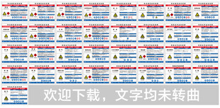 职业病危害告知牌