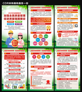 2025全国质量月海报