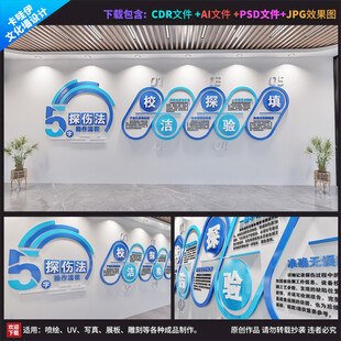 探伤 火车文化 企业文化墙 