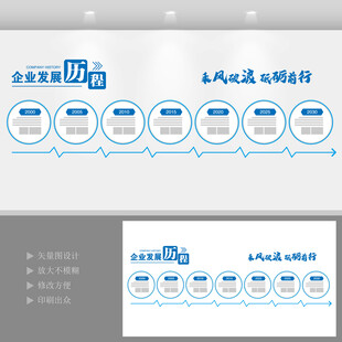 企业发展历程文化墙