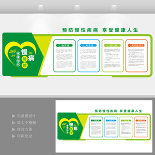 慢病防控医院文化墙
