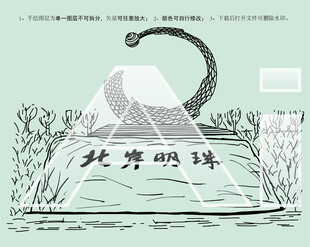 青岛高新区北岸明珠