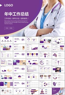 紫色大气医美整形发布会PPT