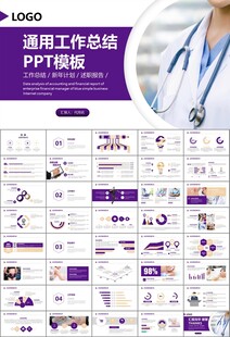 紫色大气医美整形发布会PPT