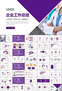 紫色大气医美整形发布会PPT