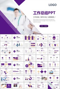 紫色大气医美整形发布会PPT