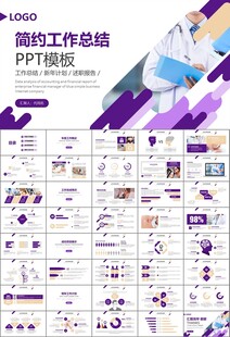 紫色大气医美整形发布会PPT