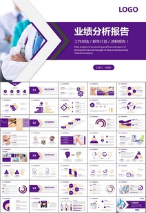 紫色大气医美整形发布会PPT