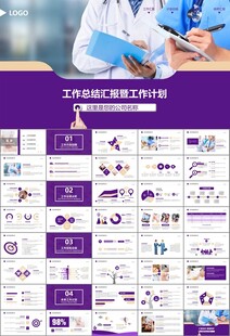 紫色大气医美整形发布会PPT