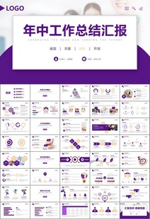 紫色大气医美整形发布会PPT