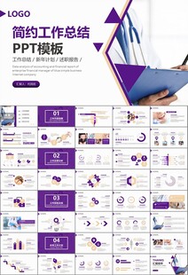 紫色大气医美整形发布会PPT