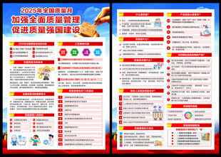 2025质量月宣传单