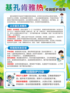 校园基孔肯雅热展板