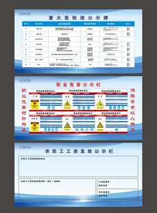 危险源公示牌