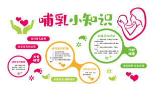 哺乳小知识
