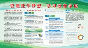 高中学生资助助学贷款