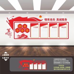 退役军人文化墙