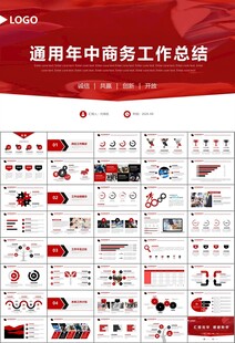 新闻行业电视台报社杂志社PPT