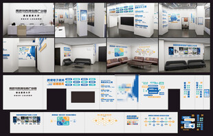 整套电商园服务大厅文化墙