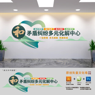 矛盾纠纷多元化解中心文化墙