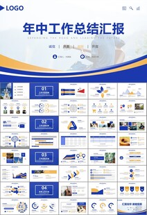 吉他培训吉他教学演奏乐队ppt