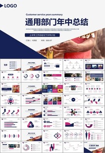 吉他培训吉他教学演奏乐队ppt