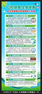全生命周期口腔保健核心信息