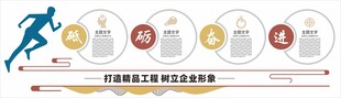 企业励志文化墙