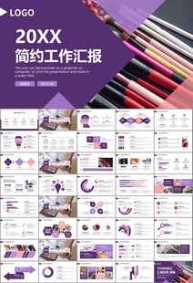 美容护肤行业宣传PPT