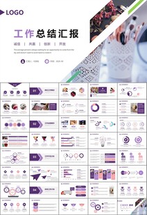 美容护肤行业宣传PPT