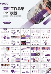 美容护肤行业宣传PPT