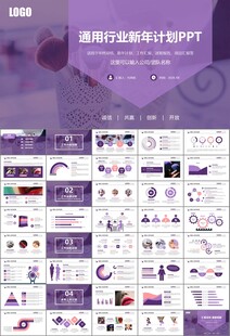 美容护肤行业宣传PPT